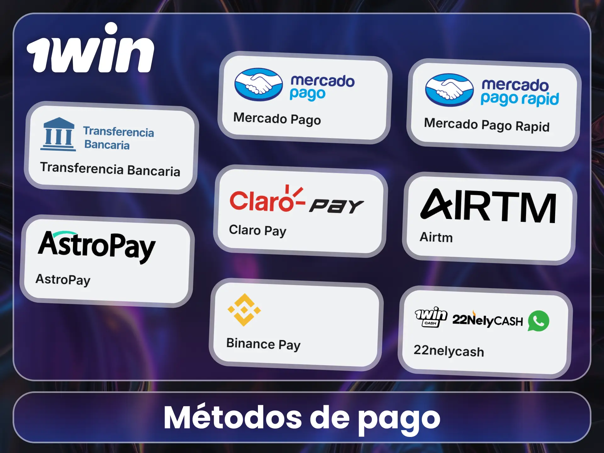 Conoce los métodos de pago en el sitio oficial 1Win.